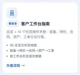 客户工作台指南卡片