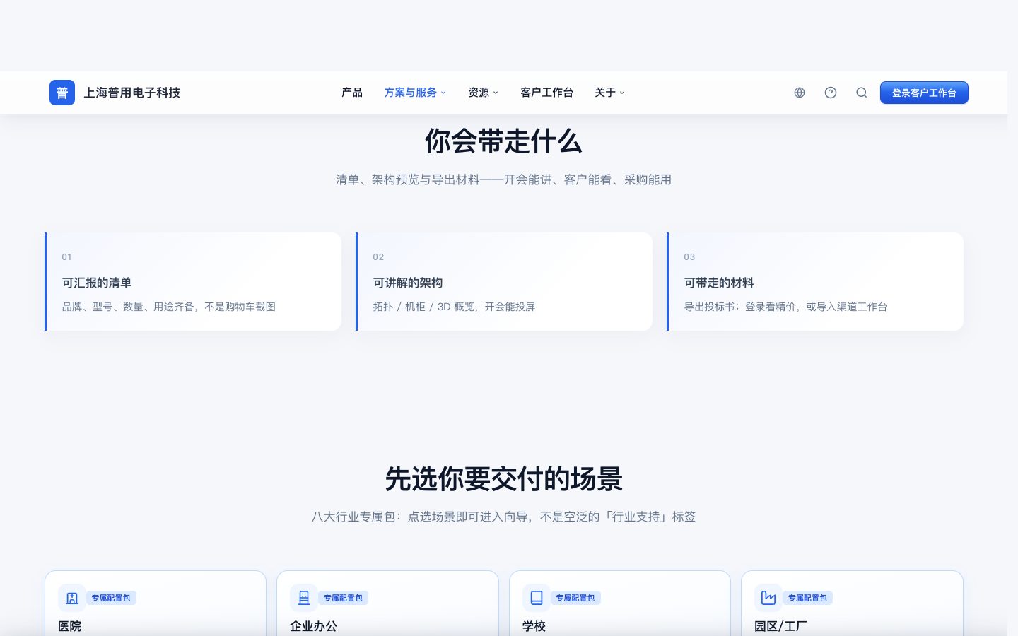 天工首页行业卡片