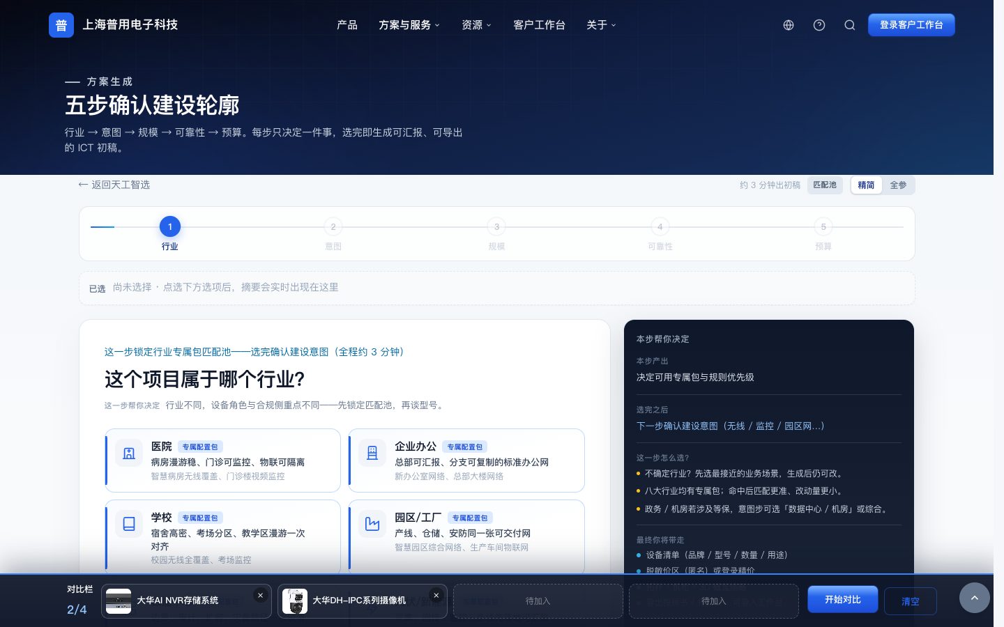 天工配置向导五步进度