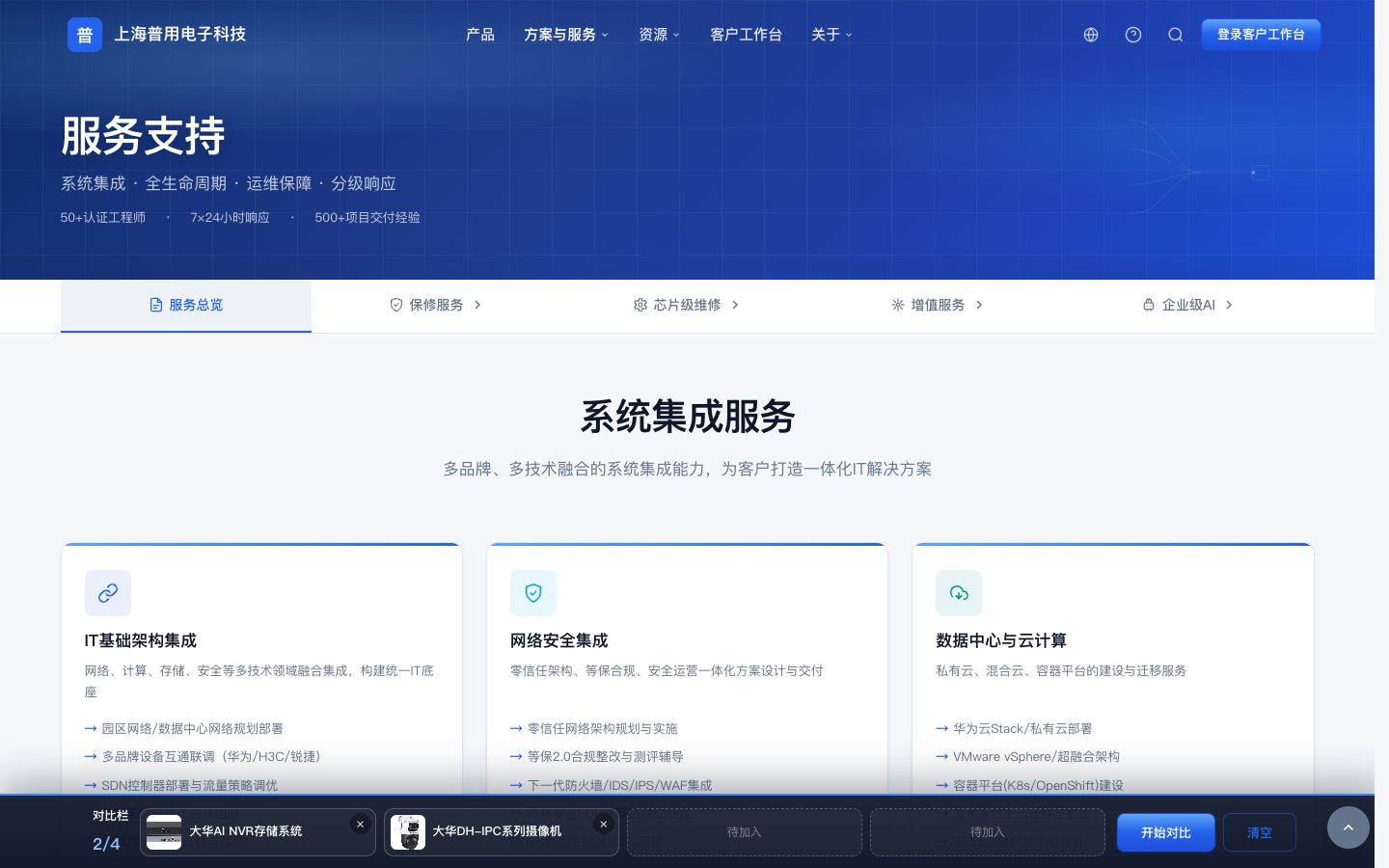 服务总览
