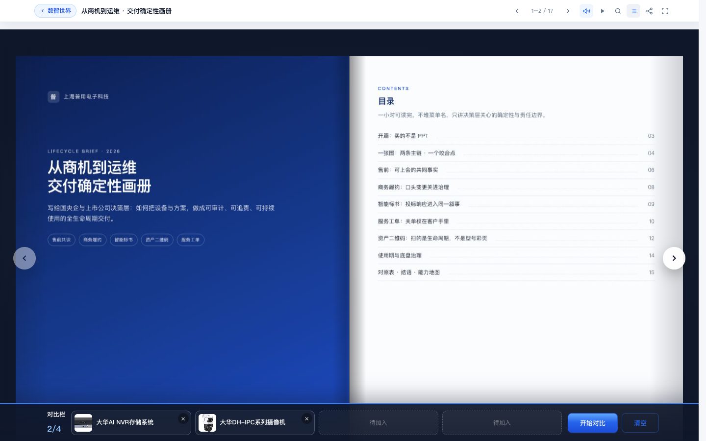 本期目录侧栏