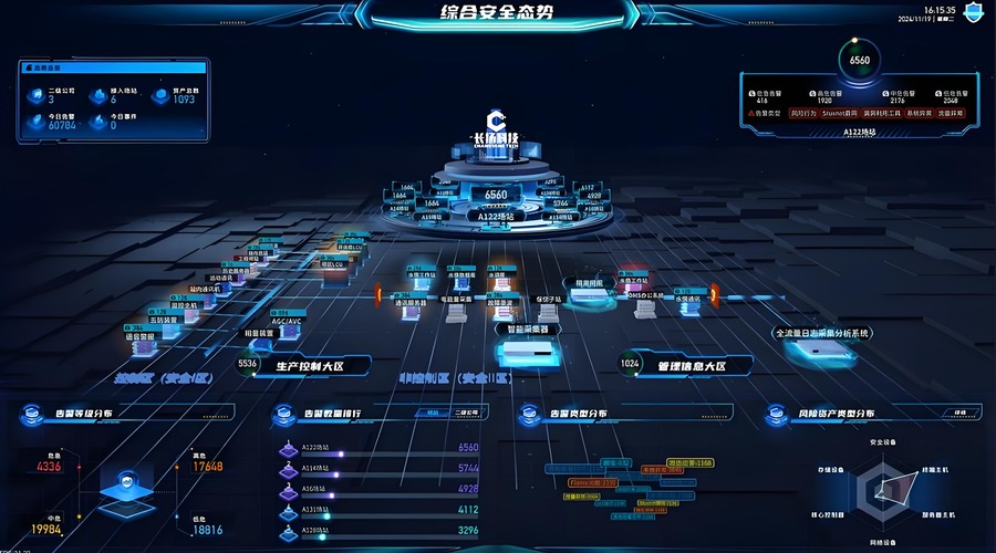 2026年下半年网络安全态势分析与防护建议